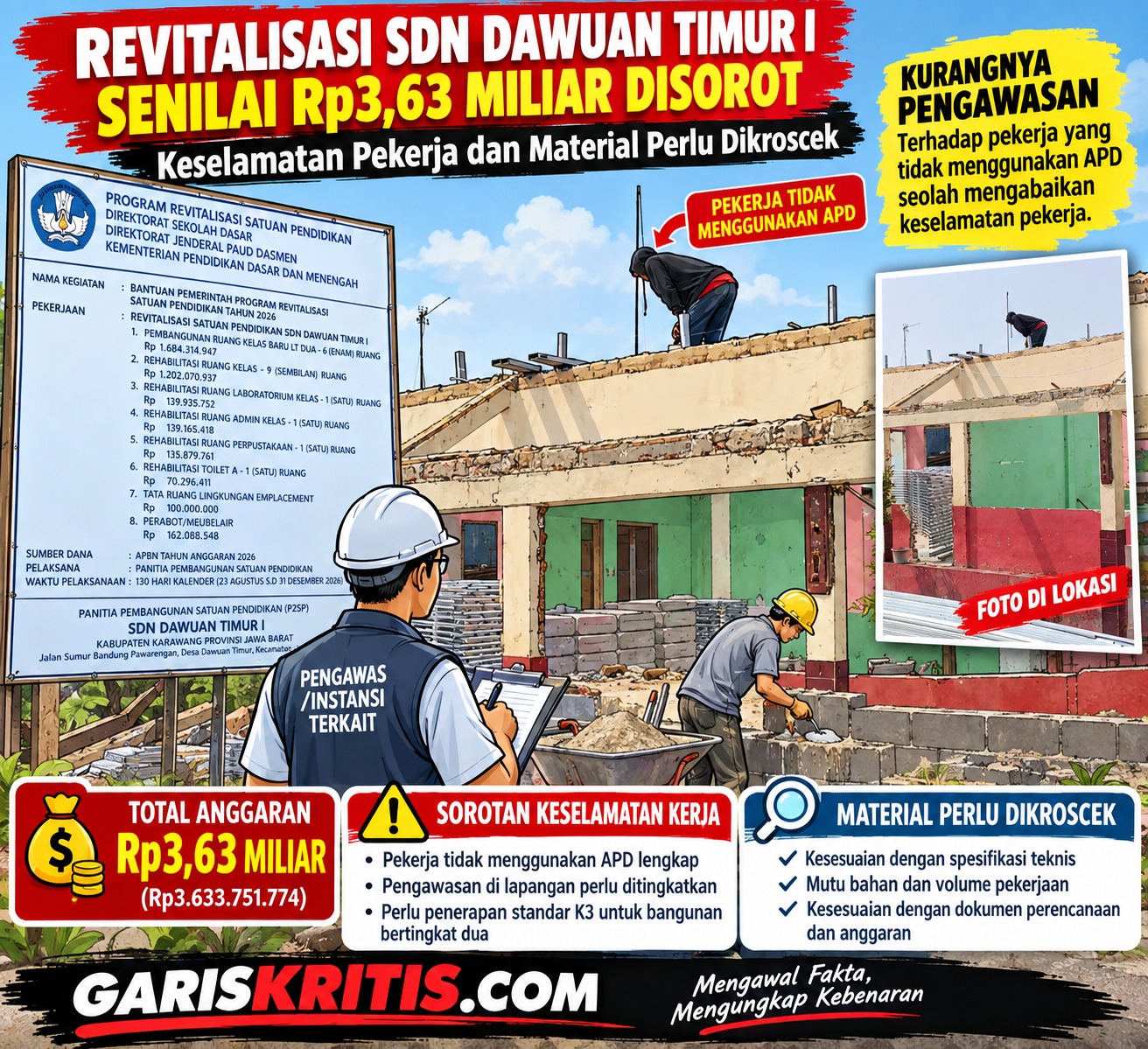 Revitalisasi SDN Dawuan Timur I Karawang Senilai Rp3,63 Miliar Disorot, Keselamatan Pekerja dan Material Perlu Dikroscek